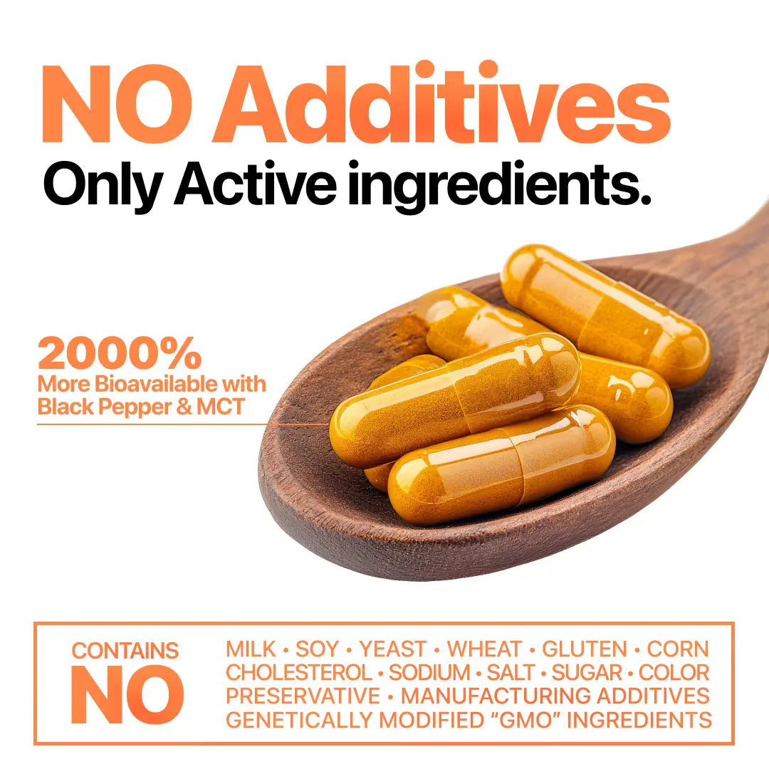 Turmeric Curcumin 95