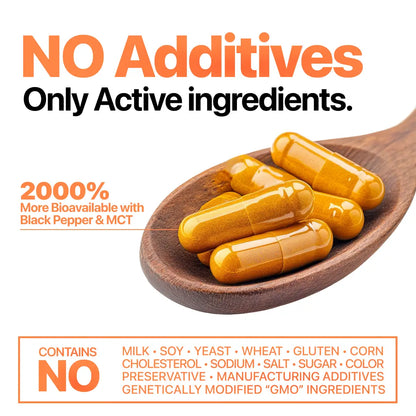 Turmeric Curcumin 95