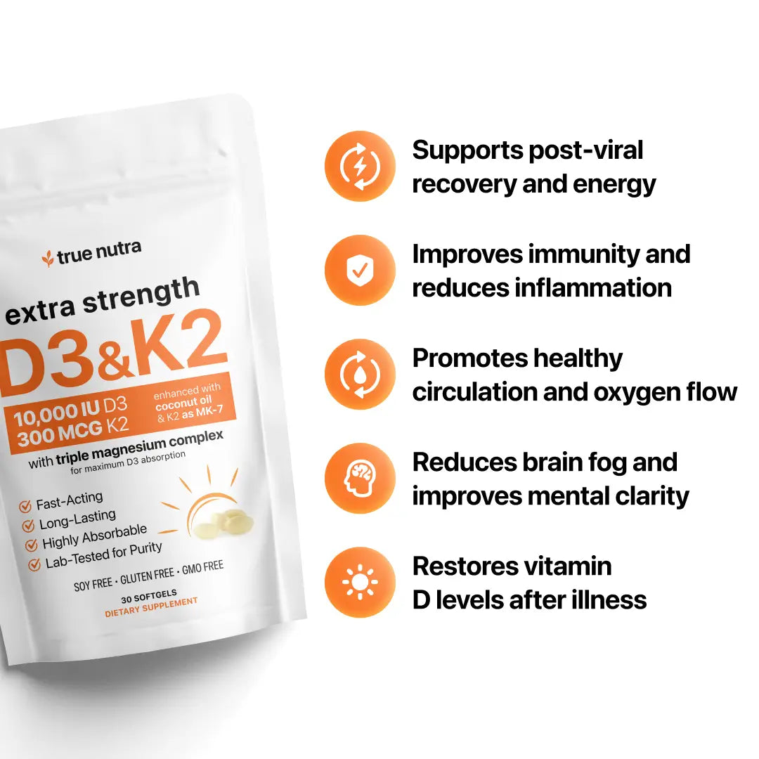 Vitamin D3 & K2