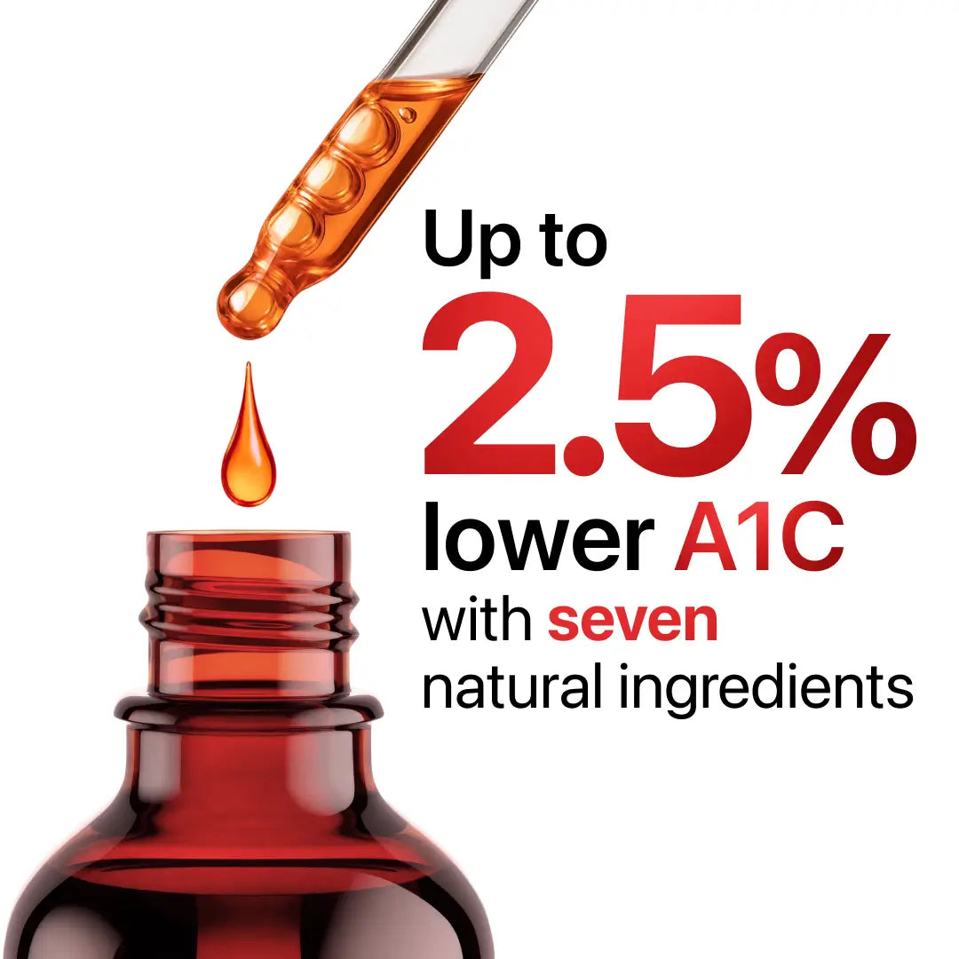 7-in-1 Blood Sugar Complex - W